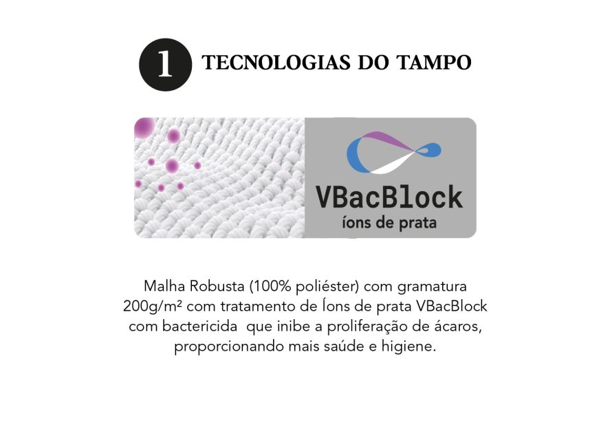 COLCHAO SIMMONS GEOCITIES NEW 158X198 - Imagem 3