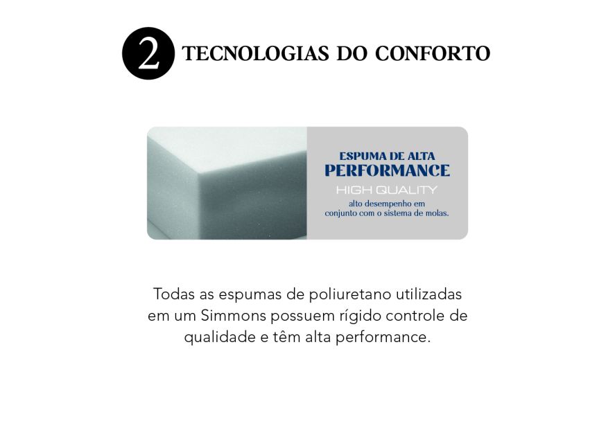 COLCHAO SIMMONS GEOCITIES NEW 158X198 - Imagem 5