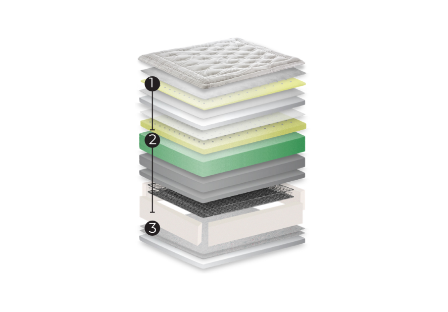 COLCHÃO SIMMONS LEGACY 158X198 - Imagem 3